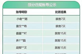 雷竞技注册界面截图0